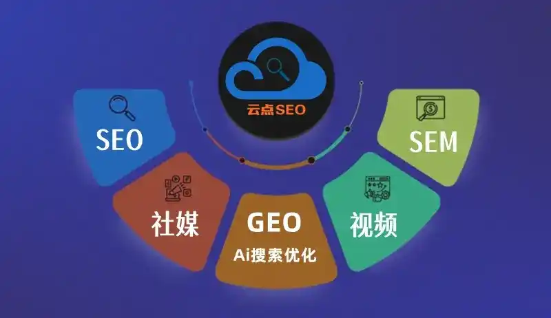 馆陶县GEO优化：AI智能体时代取代SEO的全新内容优化逻辑