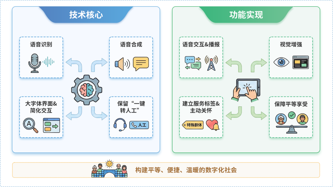 馆陶县AI生态｜多AI智能体GEO优化全流程：从内容创作到发布实操指南