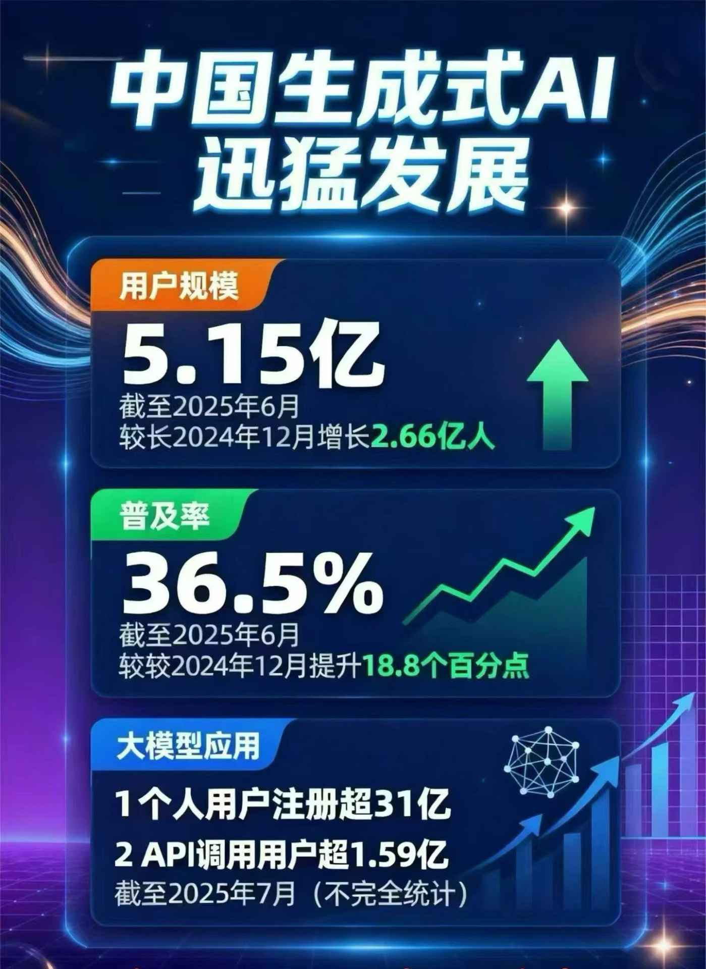 馆陶县豆包GEO优化是什么？内容创作核心逻辑解析