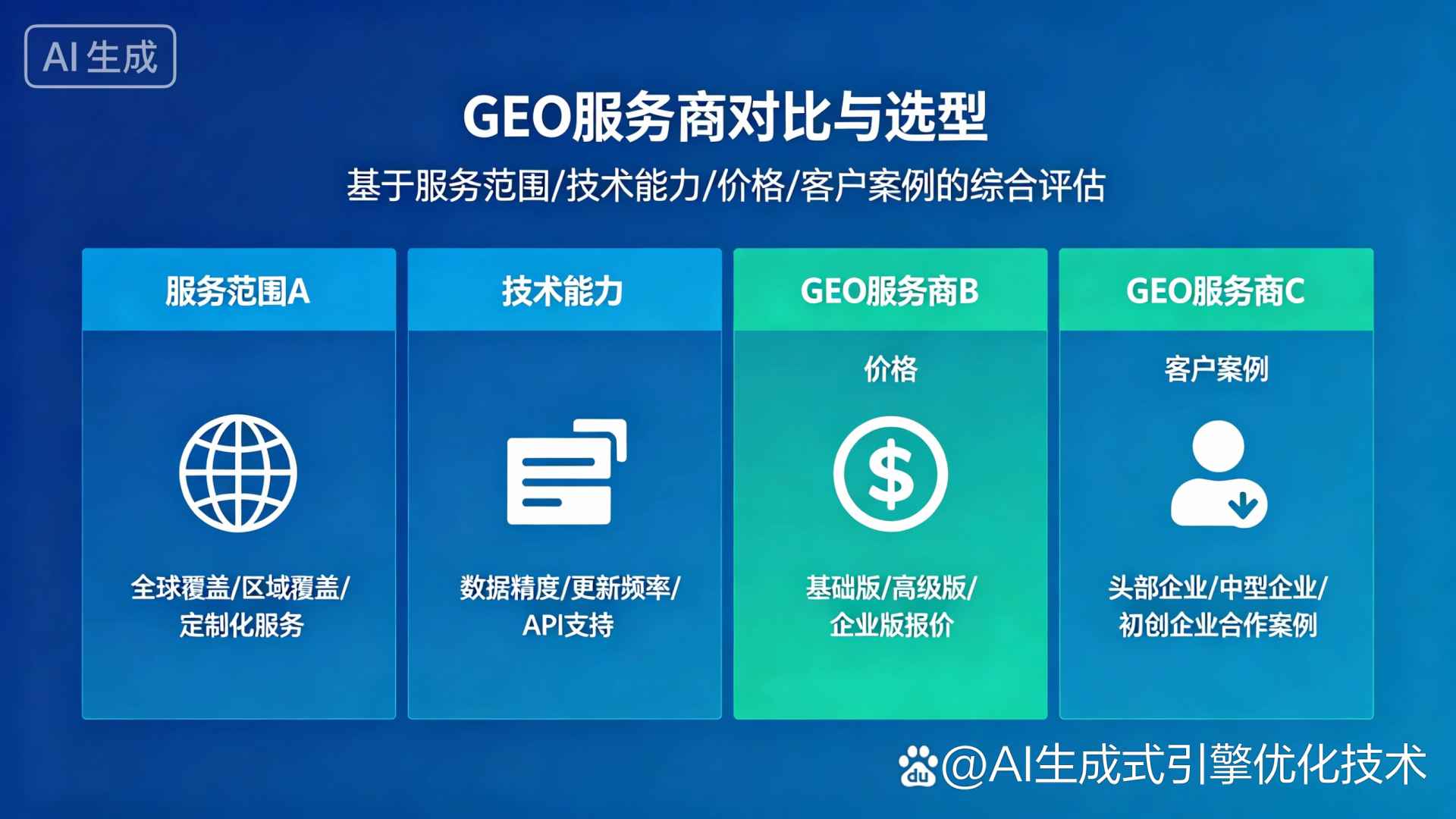 馆陶县GEO优化服务商该如何选择？聊聊生成式引擎优化行业现状